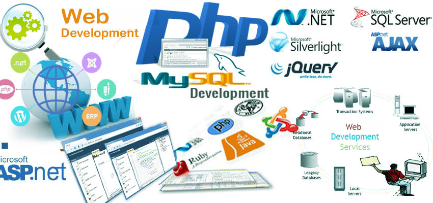 website development company lucknow